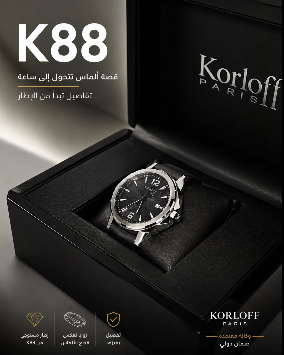 K88