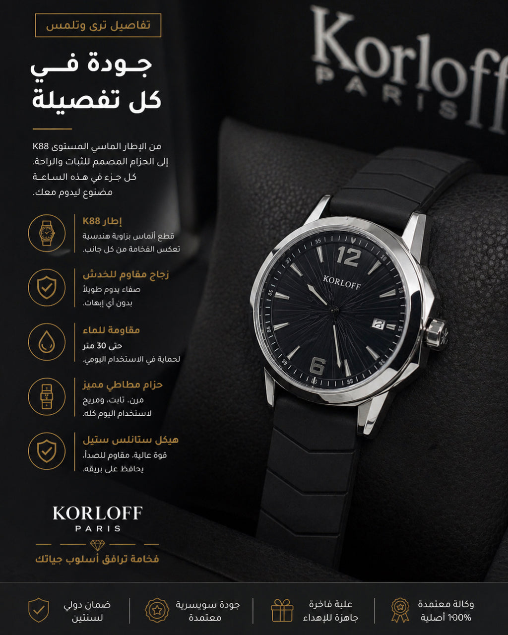 K88